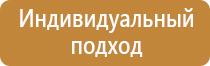 информационный стенд для педагогов