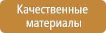 стенды перекидные информационные настенный настольный