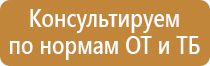 информационный стенд гто