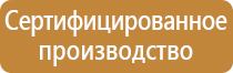 информационный стенд с днем рождения