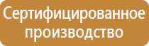 информационный стенд в кабинет