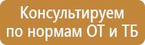 стенд по пожарной безопасности в доу