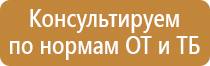 информационный стенд спортивной площадки