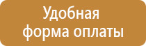 стенды в кабинет охраны труда