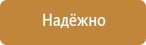 производство информационных стендов бережливого