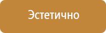 информационный стенд школы содержание и структура