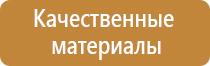 информационный стенд школы содержание и структура