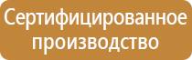 информационный противопожарный стенд