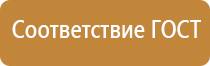 информационный противопожарный стенд