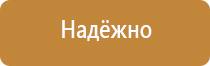 информационный стенд образовательной организации