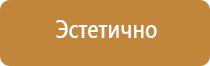 информация для стенда по пожарной безопасности