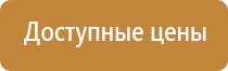 информация для стенда по пожарной безопасности