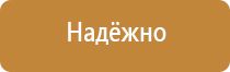 стенд электробезопасность при напряжении до 1000 в