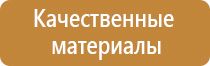 стенд электробезопасность при напряжении до 1000 в