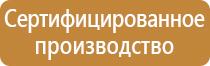 информационный стенд настольный перекидной