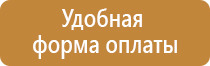 внутренние информационные стенды