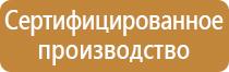 информационные стенды о деятельности организации